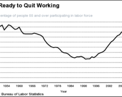 How Older Employees Show the Value of Experience