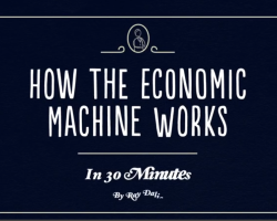 How the Economic Machine Really Works