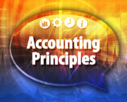 Are Your Employees Assets, or Costs?