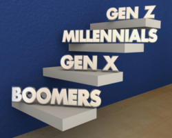 The Business Case for Generation Z and Social Causes